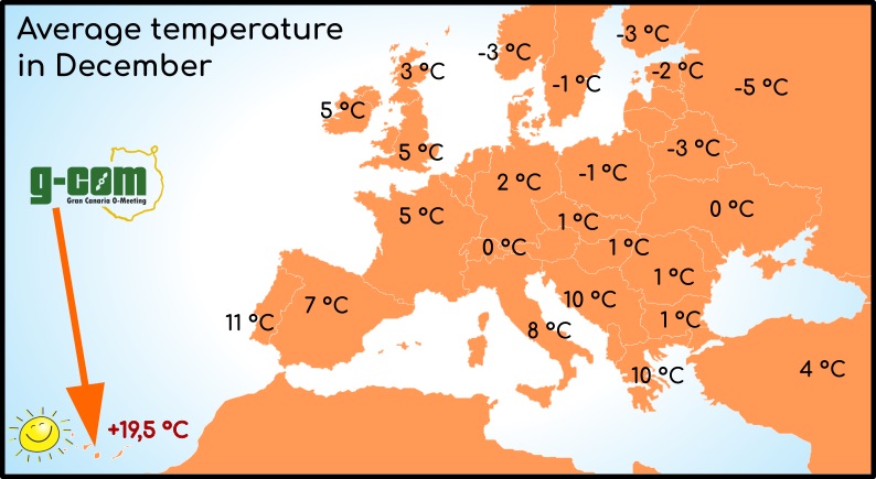 Limonium GCOM Average Temperatures in Gran Canaria